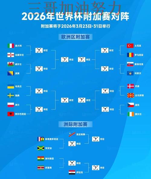 世界杯竞猜数据分析总结：入口在哪关键点解析（2026世界杯）