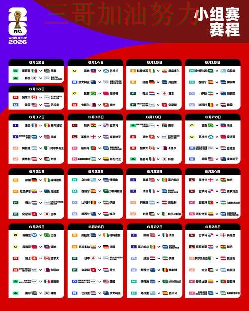 世界杯竞猜数据分析总结：入口在哪关键点解析（2026世界杯）