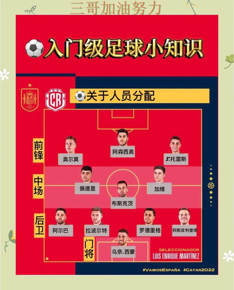 世界杯买球最新盘点总结：如何操作关键点解析（2026世界杯）