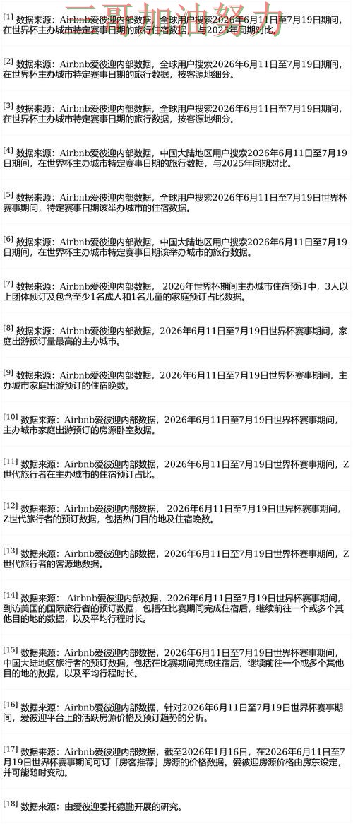 解析世界杯竞猜网站：从访问方式到直播观看全流程解析 - FIFA World Cup 2026